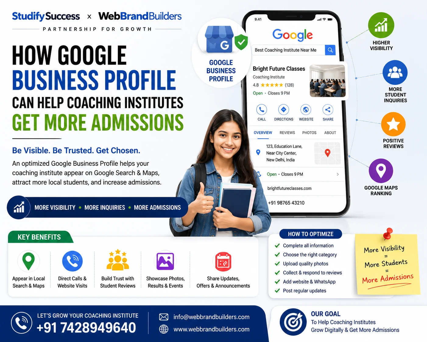 How Google Business Profile Can Help Coaching Institutes Get More Admissions