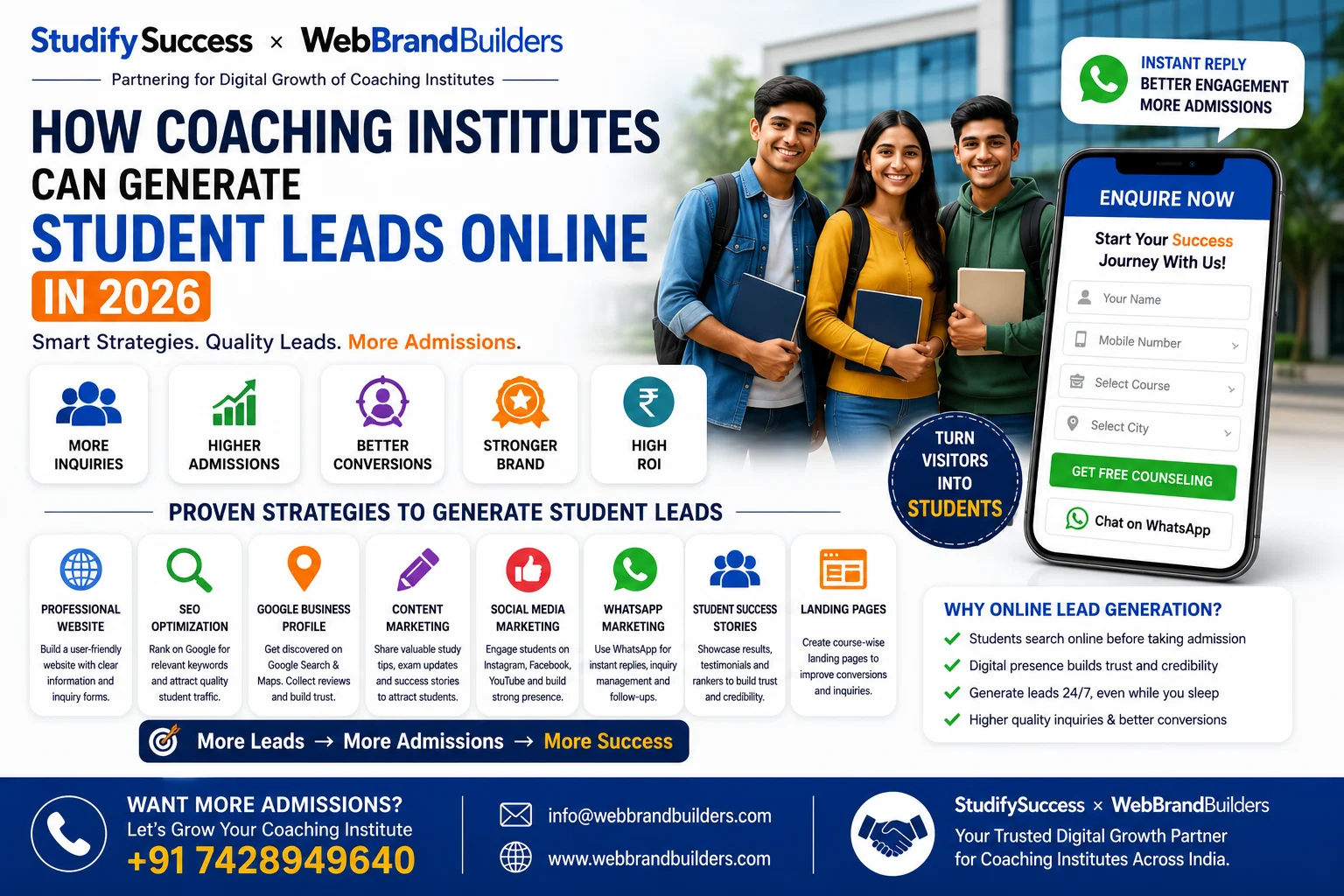 How Coaching Institutes Can Generate Student Leads Online in 2026