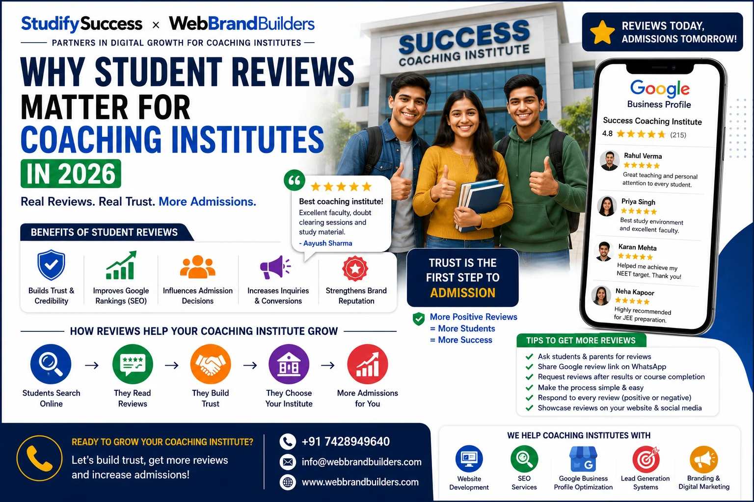 Why Student Reviews Matter for Coaching Institutes in 2026