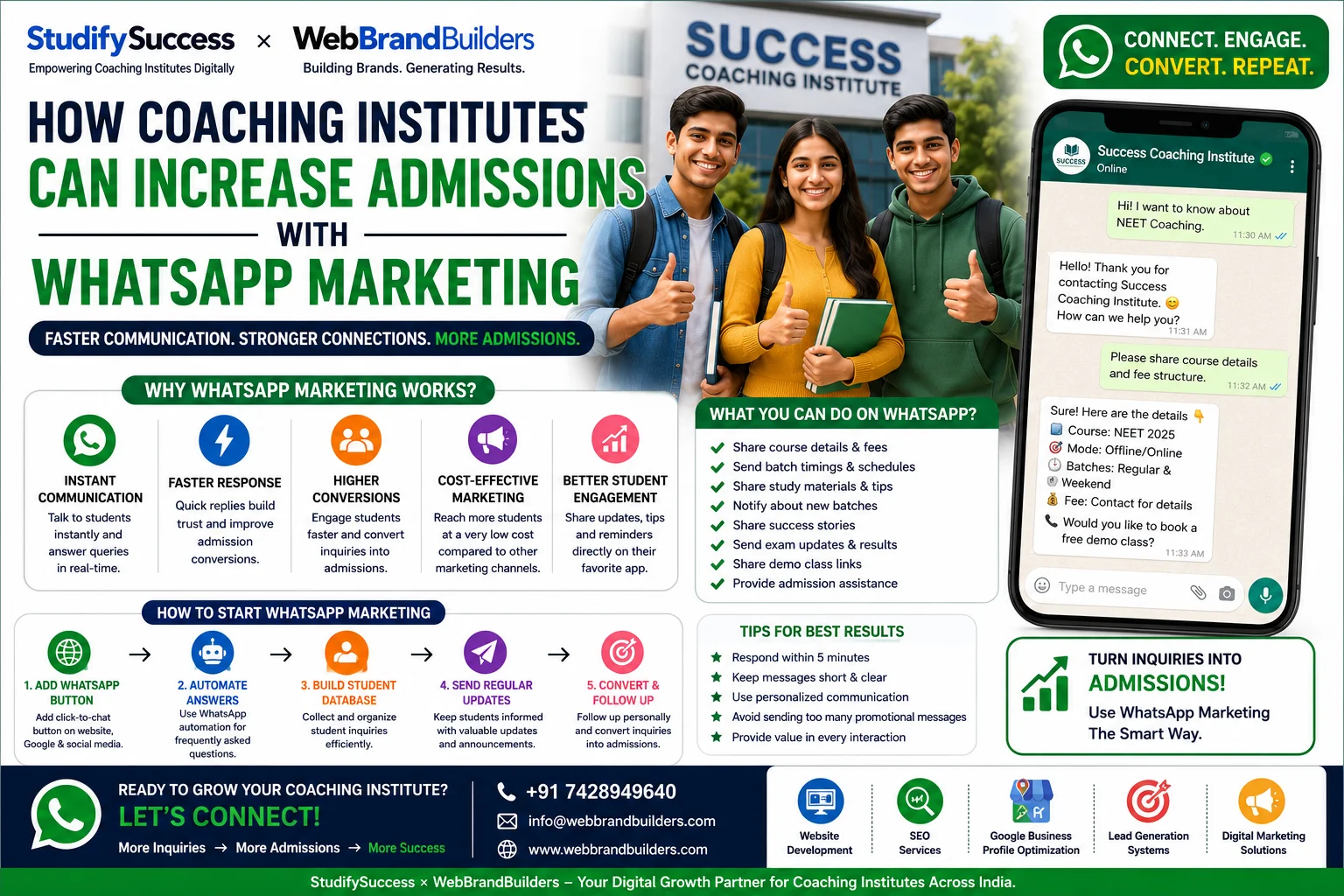 How Coaching Institutes Can Increase Admissions with WhatsApp Marketing