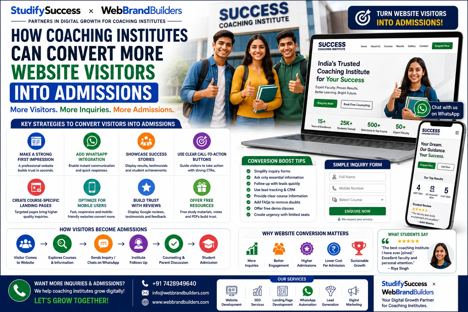 How Coaching Institutes Can Convert More Website Visitors into Admissions