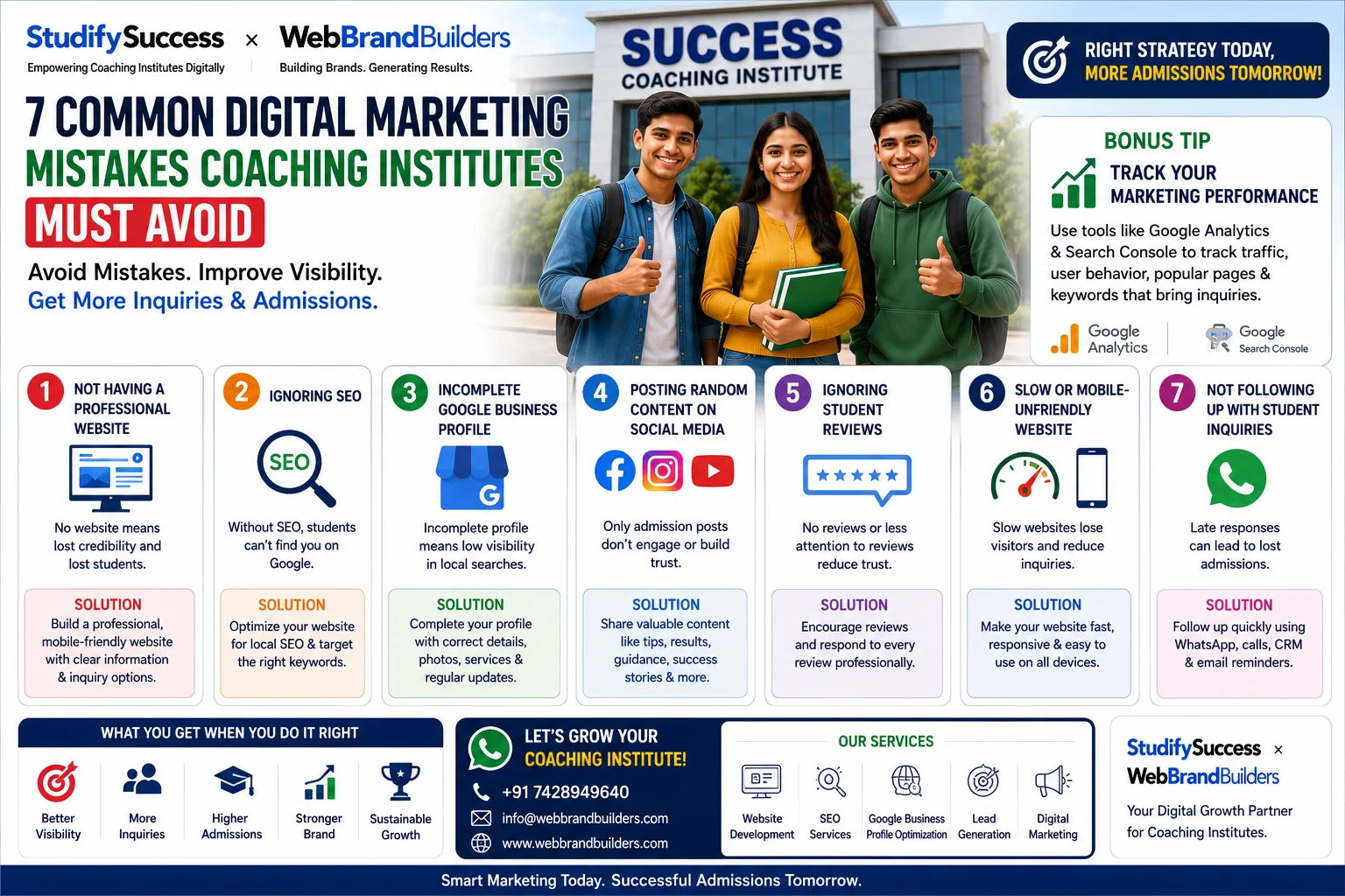 7 Common Digital Marketing Mistakes Coaching Institutes Must Avoid