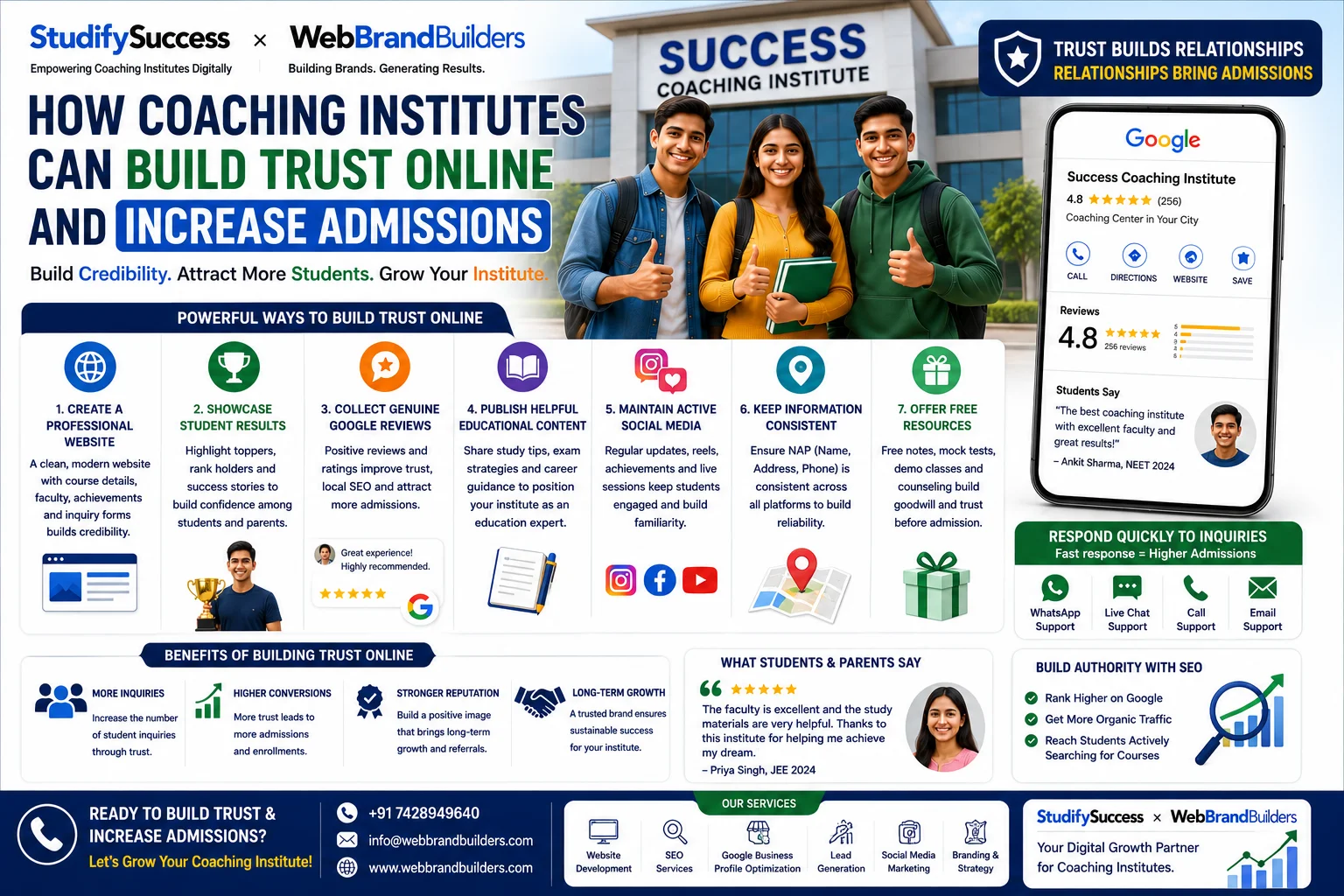 How Coaching Institutes Can Build Trust Online and Increase Admissions