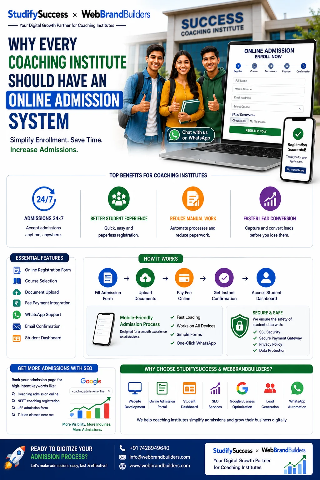 Why Every Coaching Institute Should Have an Online Admission System