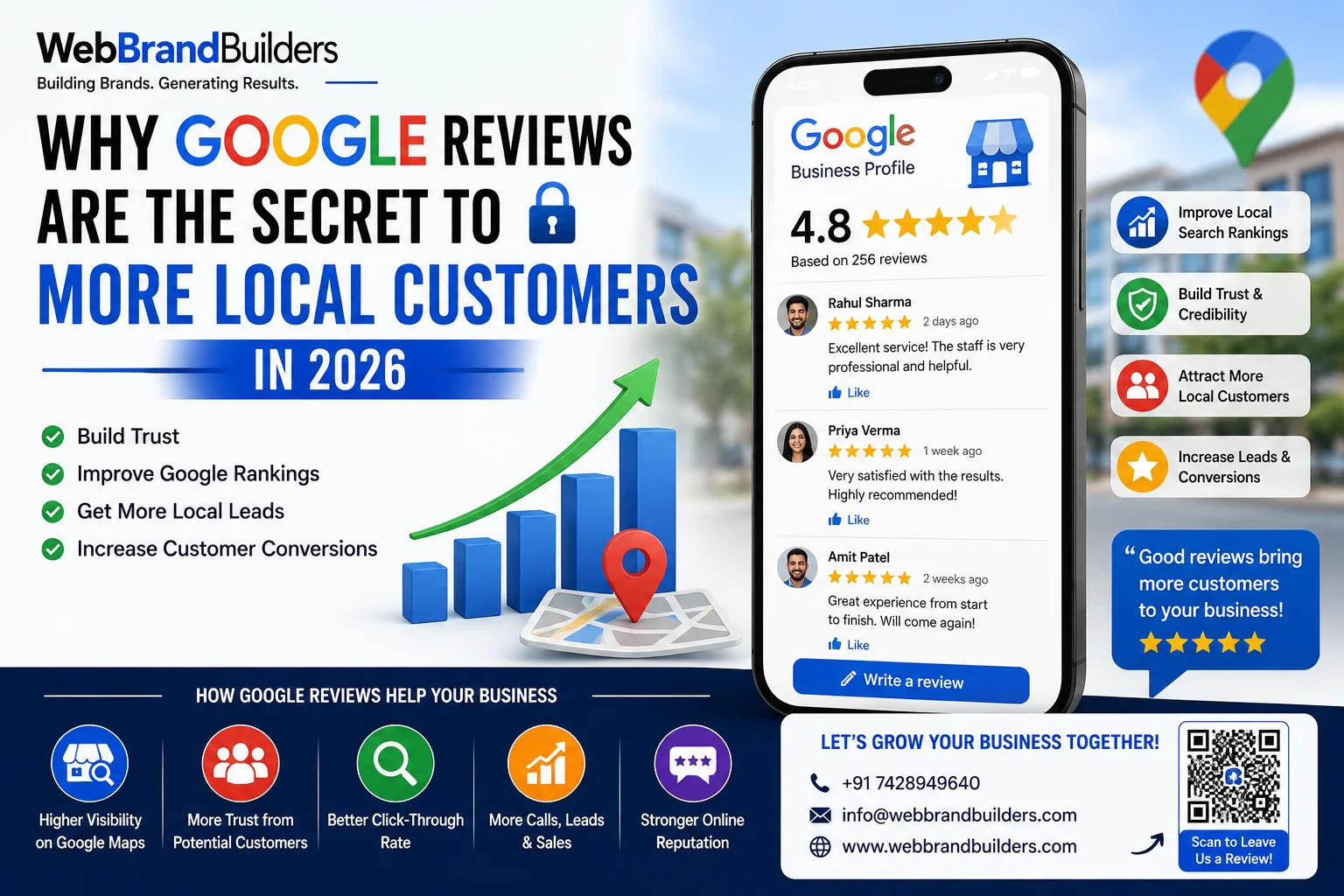 Why Google Reviews Are the Secret to More Local Customers in 2026