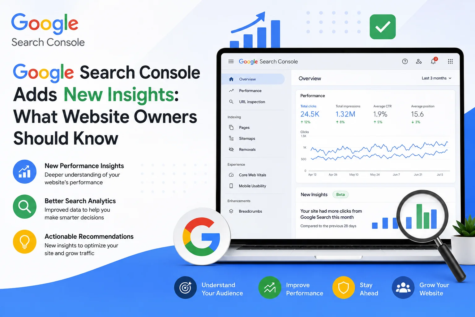 Google Search Console Adds New Insights: What Website Owners Should Know