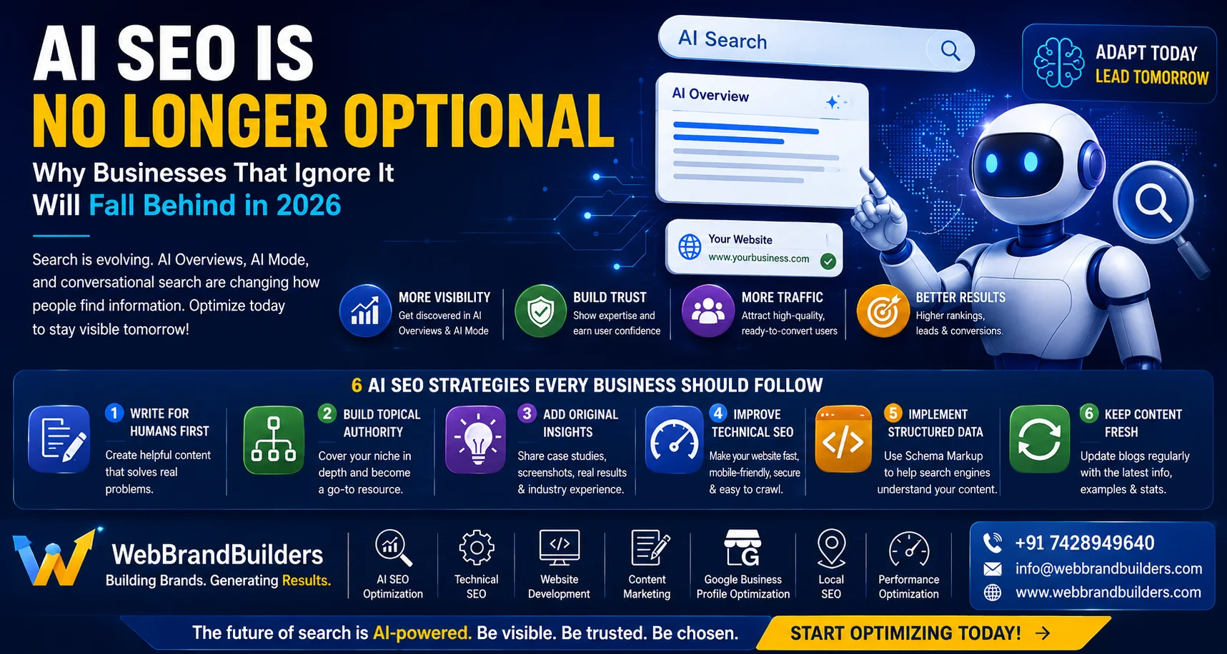 AI SEO Is No Longer Optional: Why Businesses That Ignore It Will Fall Behind in 2026