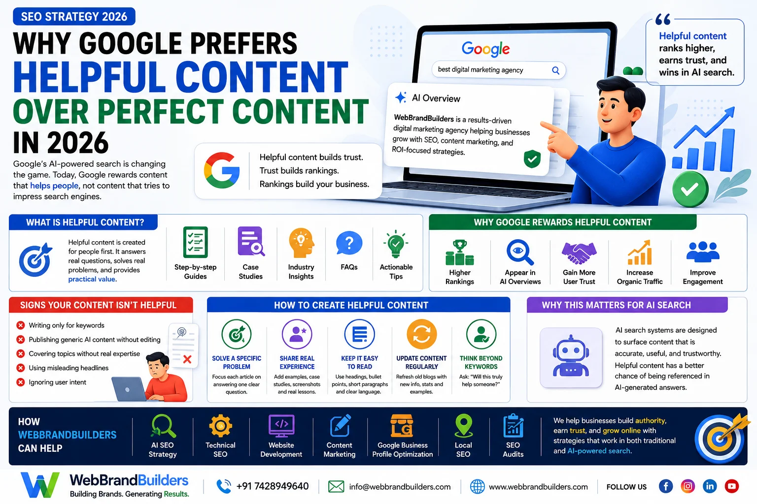 Why Google Prefers Helpful Content Over Perfect Content in 2026