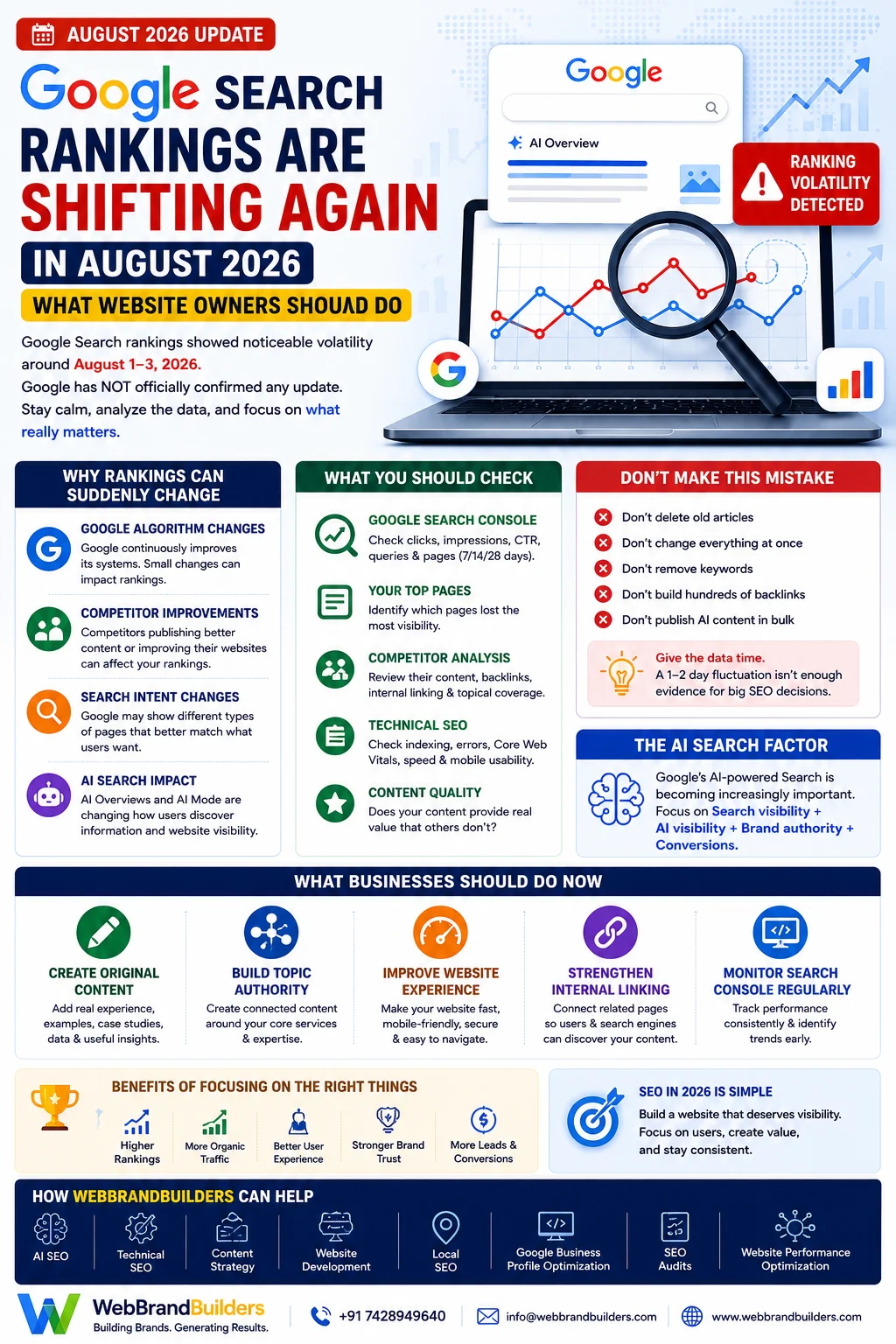 Google Search Rankings Are Shifting Again in August 2026: What Website Owners Should Do