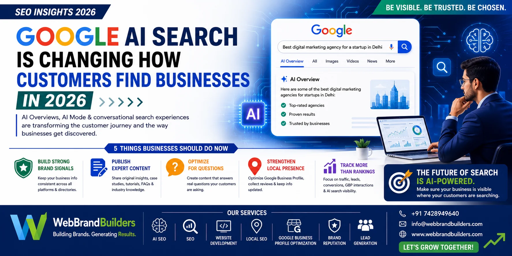 Google AI Search Is Changing How Customers Find Businesses in 2026