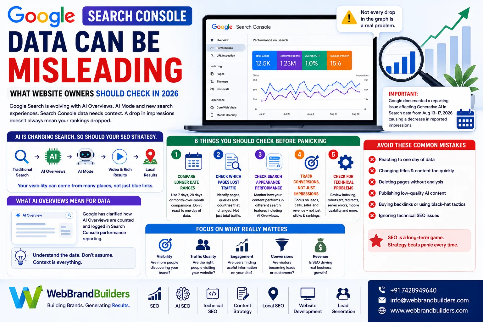 Google Search Console Data Can Be Misleading: What Website Owners Should Check in 2026