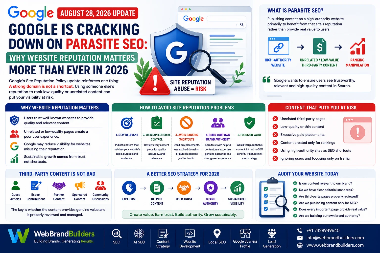 Google Is Cracking Down on Parasite SEO: Why Website Reputation Matters More Than Ever in 2026